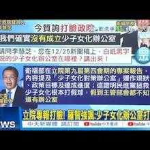 【每日必看】立院專報打臉! 羅智強諷:少子女化辦公室打假球|石崇良認沒設"少子化辦公室" 羅智強:還開過6次會? 20260107