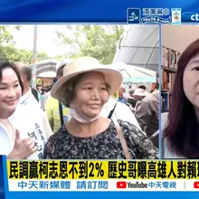 【每日必看】民調贏柯志恩不到2% 歷史哥曝高雄人對賴瑞隆真實心聲｜"非傳統民調"柯緊咬賴 李永萍:高雄"非綠支持者"表態度有差 20260812