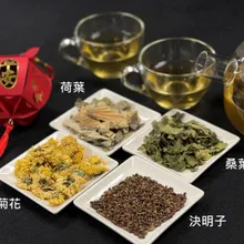 過年吃太油體重暴增？中醫授2款「消脂、解膩茶」配方