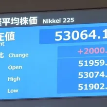 川普稱伊朗戰事2週內結束　日韓股市受激勵早盤大漲
