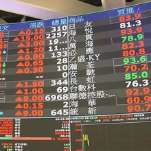 台積電法說＋美科技財報　法人7月喊攻5萬點卡位15檔飆股