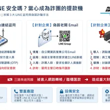 詐團假冒身分用LINE行騙　刑事局揭3大常見手法