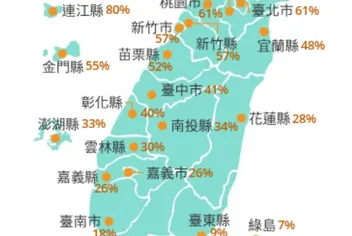 星巴克「免費單杯飲料提袋」掰了 8/24起改一個2元 | 中天新聞網