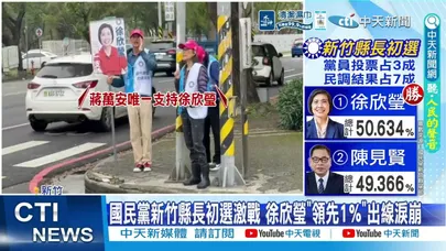 【每日必看】國民黨新竹縣長初選激戰 徐欣瑩"領先1%"出線淚崩 20260328