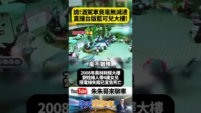 酒駕轎車如導彈暴衝！直撞員林「台版藍可兒」財經大樓騎樓 橫掃10車再衝進健身房 監視器全拍下詭異瞬間【#朱朱哥來聊車】@中天車享家CtiCar  #抖音 #shorts