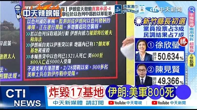 【每日必看】“已17個美軍基地毀" 伊朗襲以軍駐地和核基礎設施|國民黨新竹縣長初選結果出爐! 徐欣瑩險勝|20260328|辣晚報