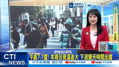 【每日必看】今晨7.7度! 本周日夜溫差大 下波變天時間出爐｜冷氣團說掰掰！明起連迎6日好天氣 到「這天」才變天 20260315