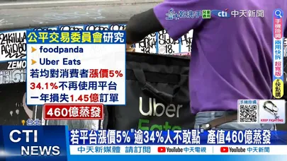 【每日必看】外送員未來時薪245元 平台成本恐轉嫁消費者 20251122