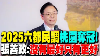 【每日必看】2025六都民調"桃園奪冠" 張善政:沒有最好只有更好 20251202
