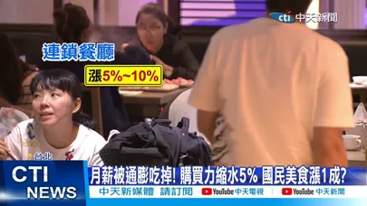 【每日必看】戰爭衝擊購買力大降 四口之家每月開銷增7500元20260325