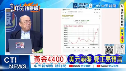 【每日必看】黃金4400 美元崩盤 郭正亮預言|劍指美國 傳習見外賓常批日本|20260811|辣晚報