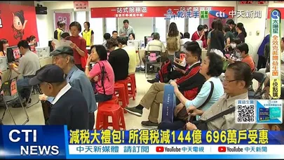 【每日必看】減稅大禮包! 所得稅減144億 696萬戶受惠 20251127