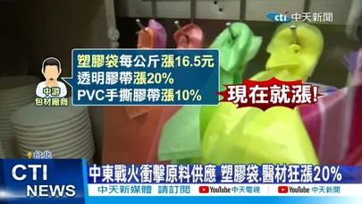 【每日必看】戰火衝擊塑膠原料大漲 小吃.手搖飲無一倖免20260320