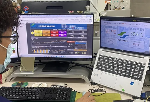 軌道熱到「發燒」？北捷軌溫連2天飆破50度　維修員急出動巡檢