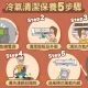 冷氣冬眠前「5步驟」！明年吹冷氣更省電