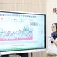 流感疫情創2年新高！　「鏟子超人」明起也可打公費疫苗