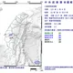 高雄那瑪夏23:50發生規模3.7極淺層地震　最大震度嘉義3級