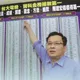 補教名師陳建宏驚傳過世　女兒：5/20台中公祭