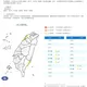 氣象署發布陸上強風特報 6縣市慎防8級以上強陣風