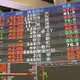 台積電法說＋美科技財報　法人7月喊攻5萬點卡位15檔飆股