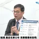 中聯油脂苯駢芘超標！食藥署公布360家受影響業者名單