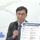 降低725凱道衝擊？傳食藥署長姜至剛先下台
