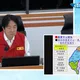 颱風假怎放難拿捏　作家列4例：賴清德也曾跌落神壇