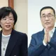 新北最新民調打破傳統呈倒U型分布　20歲青年世代兩人平手