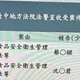 疑早知毒油還繼續賣！台中地院裁定泰山2任總經理均羈押禁見