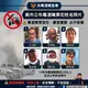 社會毒瘤！高雄毒酒駕5次以上6累犯　長相姓名大公開