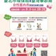 不要的內衣別丟！北市環保局：送回收換手洗精+百元折價券