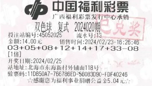 彩券「連續8年買同組號碼」　廣西男中4500萬大獎　網：堅持就是勝利