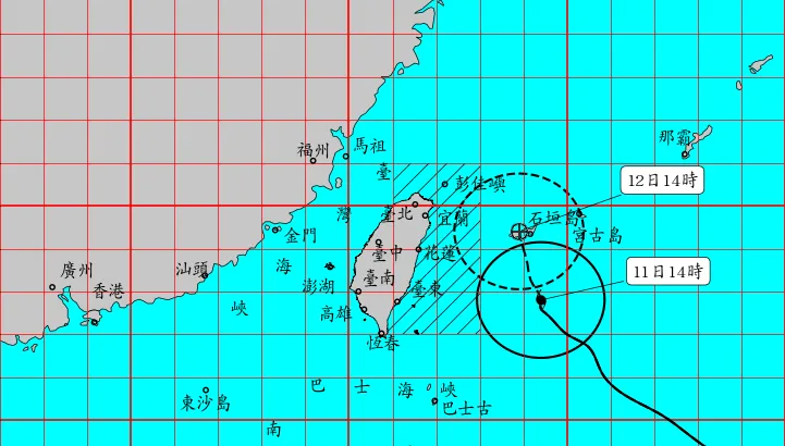 快訊／梅花颱風牛步北移　北北基7縣市發豪大雨特報　周一周二影響最劇烈