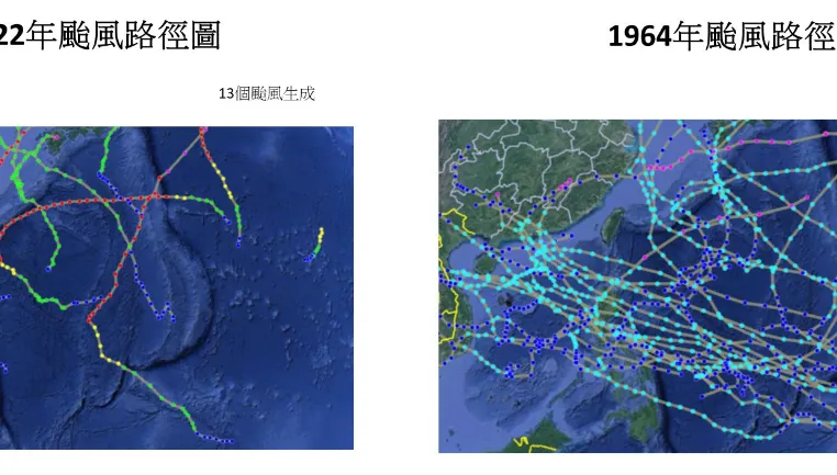 3年來無颱風登陸　網曝1964年颱風路徑對比圖驚：太目中無台灣了！