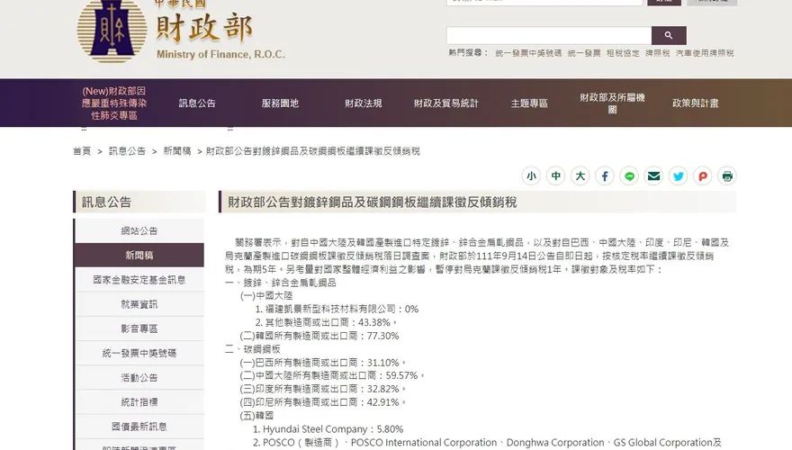 財政部：對6國鍍鋅鋼品、碳鋼鋼板續課徵反傾銷稅