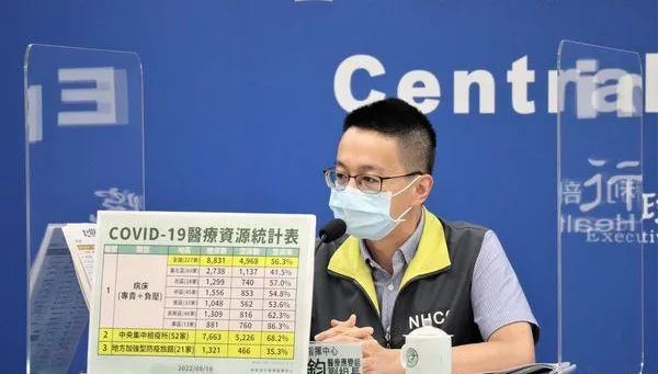 快訊／解隔一週後「血便＋胸悶」！3旬女重複感染爆「新症狀」　送醫隔天就病逝