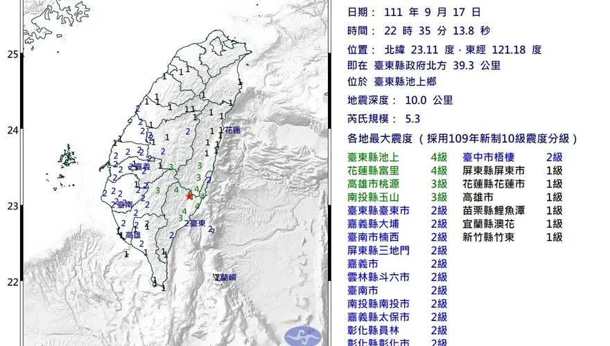 「50年來首次超強震！」氣象局：這次地震很奇怪….兩天內恐有大餘震