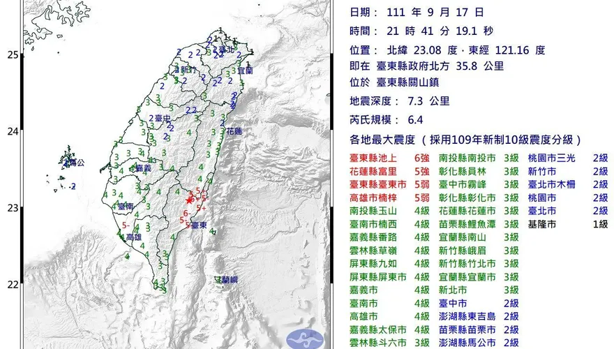 台東關山強震餘震不息！中央氣象局：未來2天會有規模5以上地震