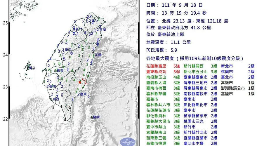 晃很大！餘震規模5.9不用擔心　氣象局：反而能提前震完