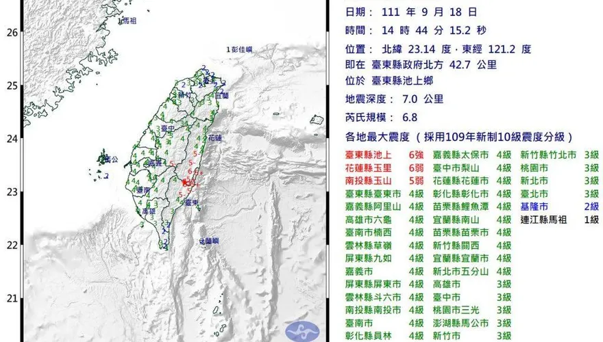 台東6.8強震／台東6.8強震新北也有感　蘆洲、新店傳電梯受困　三重傳停電