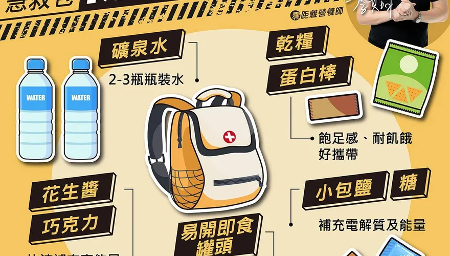 地震避難包裝什麼？營養師提醒「這些食物」必備！