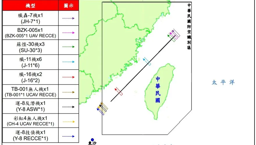 快訊／美軍艦昨通過台灣海峽！6艘解放軍艦、38架軍機今台海周邊活動