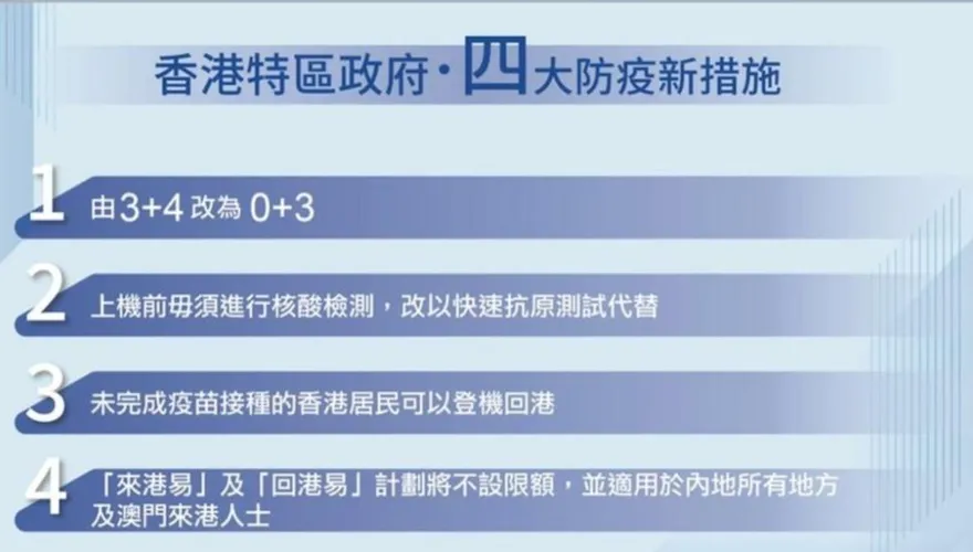 香港放寬邊境！特首李家超宣布「0+3｣　入境免附PCR證明