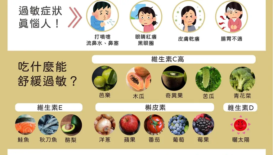 過敏症狀有夠煩！　營養師提供小撇步戰勝過敏