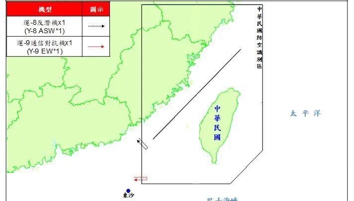 國防部：9架次解放軍機擾台　2架次侵擾我西南空域