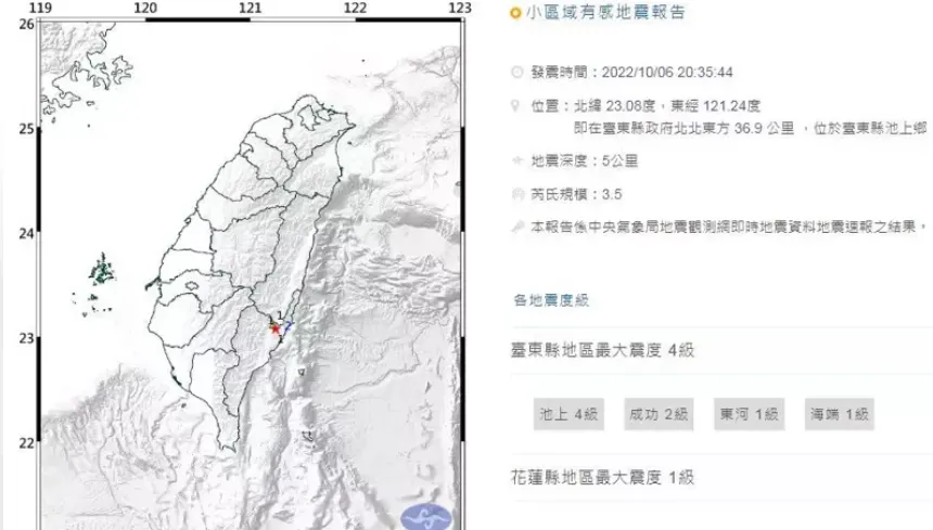 又在晃！晚間池上鄉地震規模3.5　最大震度台東縣4級