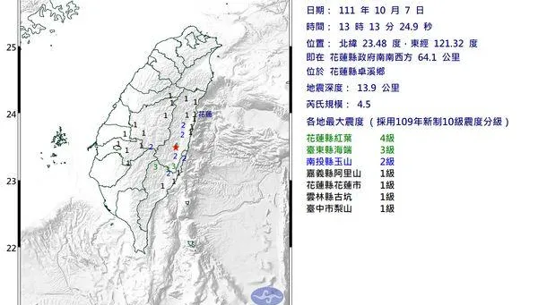 地牛也來過國慶？花蓮卓溪4.5地震　全台6縣市「地面有感搖晃」