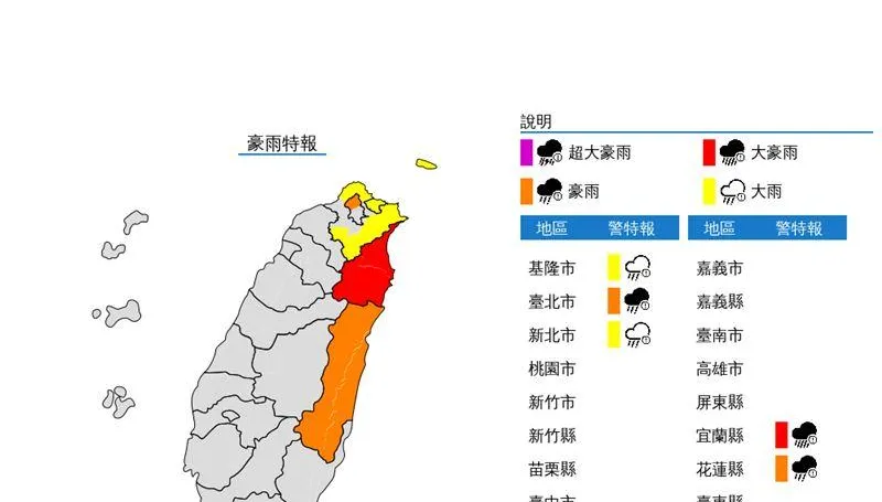 快訊/晚間雨彈持續轟炸！5縣市豪、大雨特報　多處恐淹水