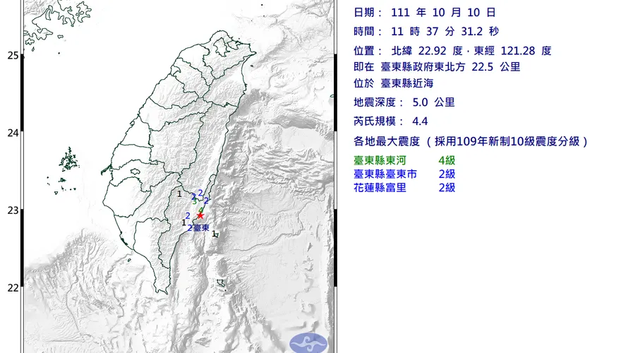快訊/台東出現規模4.4地震！　距離大地震不到1月