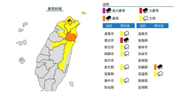 快訊/雨彈開轟…士林、北投豪大雨特報！北市府緊急成立應變小組
